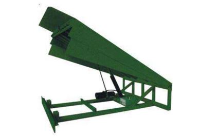 Jambatan Hidraulik Tetap